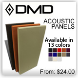 Acoustic Panels Starting at: $29.95