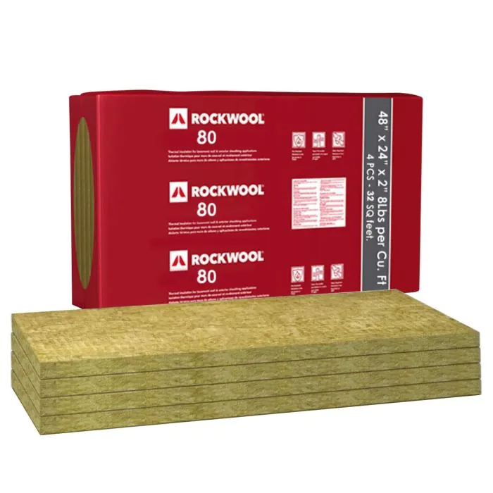 Rockwool soundproofing hotsell