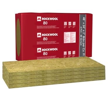 Rockwool® Mineral Wool 80 Acoustic Insulation - 8Lbs 48