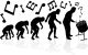 Evolution of the Steel Pan Player Great illustration of depicting the 
evolutio - ID # 237788371