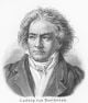 Ludwig Van Beethoven - ID # 37313223