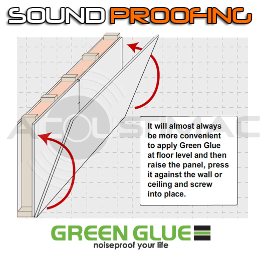 Green Glue FAQ  West Coast Sound Solutions